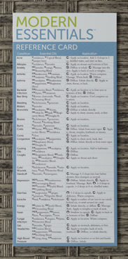 Modern Essentials 8th Ed Fridge Card Front
